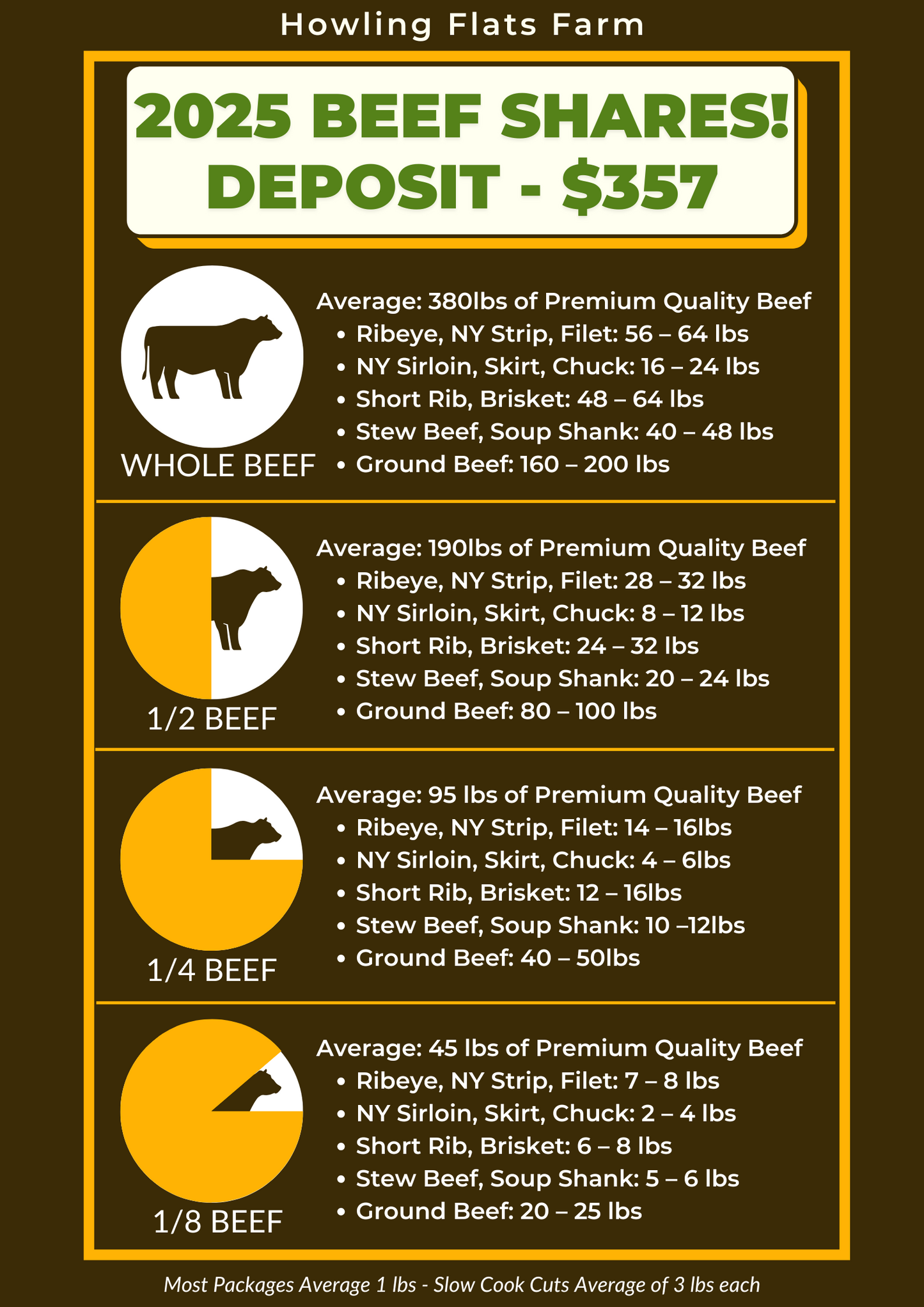 GRASS-FED ANGUS BEEF - 1/2 SHARE